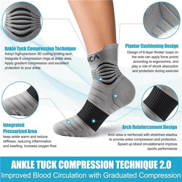 Medical Compression Socks for Women & Men Circulation,Ankle Compression Stocking - Picture 3 of 7